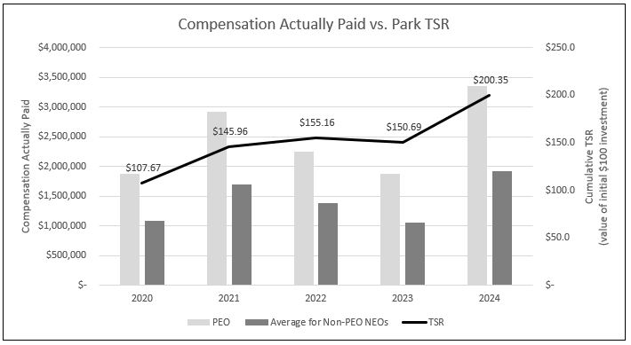 1 - TSR.jpg